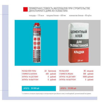 КЛЕЙ-СМЕСЬ SR-26 ДЛЯ ПАЗОГРЕБНЕВЫХ ПЛИТ И ЛИСТОВ ГКЛ И ГВЛ от 260 руб.